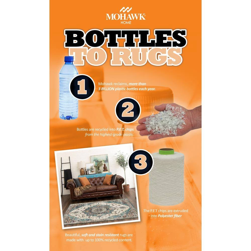 Blurred Blossoms Multi 8 ft. x 10 ft. Floral Area Rug by Mohawk Home 11 Blurred Blossoms Multi 8 ft. x 10 ft. Floral Area Rug by Mohawk Home - Image 9