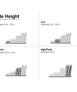 Rainbow Multi 2 ft. x 8 ft. Machine Washable Striped Runner Rug by Mohawk Home 25 Rainbow Multi 2 ft. x 8 ft. Machine Washable Striped Runner Rug by Mohawk Home -Mohawk Home Sales multi mohawk home area rugs 183288 d4 1000