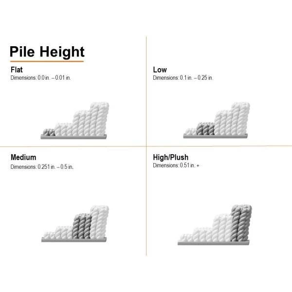 Cheetah Spots Tan 8 ft. x 10 ft. Animal Print Area Rug by Mohawk Home 12 Cheetah Spots Tan 8 ft. x 10 ft. Animal Print Area Rug by Mohawk Home - Image 10