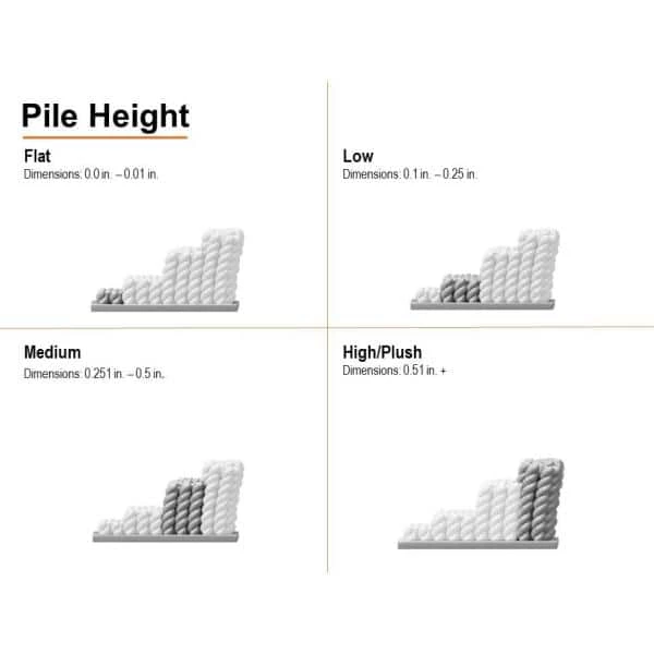 Piscasso Wine 2 ft. x 5 ft. Machine Washable Abstract Runner Rug by Mohawk Home 12 Piscasso Wine 2 ft. x 5 ft. Machine Washable Abstract Runner Rug by Mohawk Home - Image 10